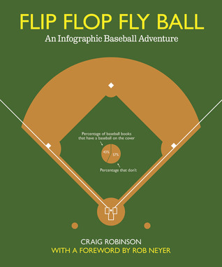 Flip Flop Fly Ball: An Infographic Baseball Adventure (2011) by Craig Robinson