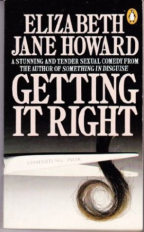 Getting It Right (1984)