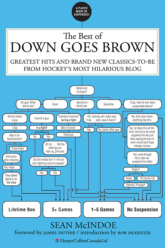 The Best of Down Goes Brown (2013) by Sean McIndoe