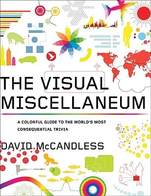 The Visual Miscellaneum: A Colorful Guide to the World's Most Consequential Trivia (2009) by David McCandless