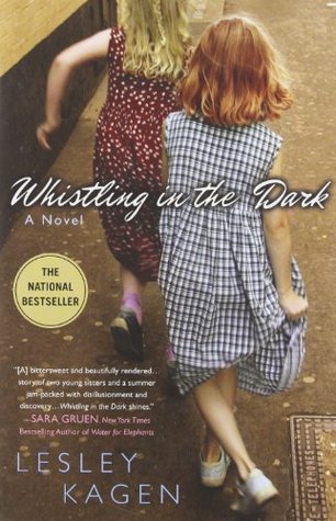 Whistling In the Dark (2007)